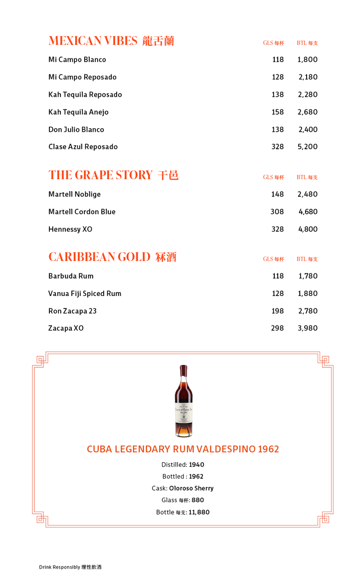 Drinks Menu