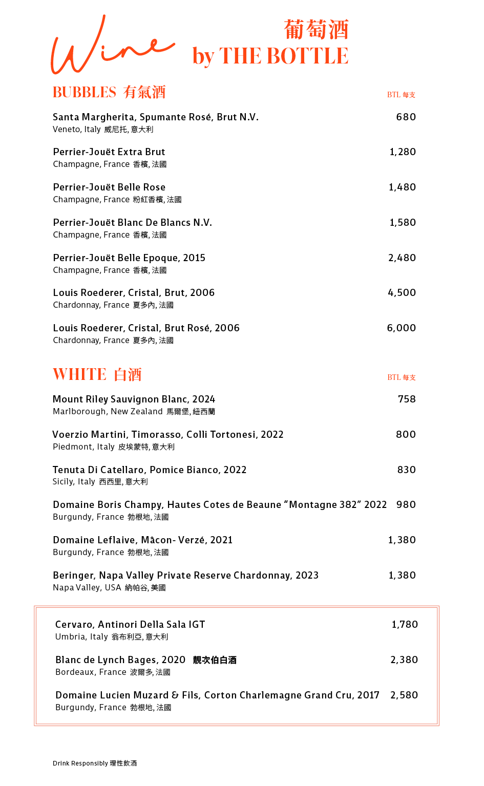 Drinks Menu