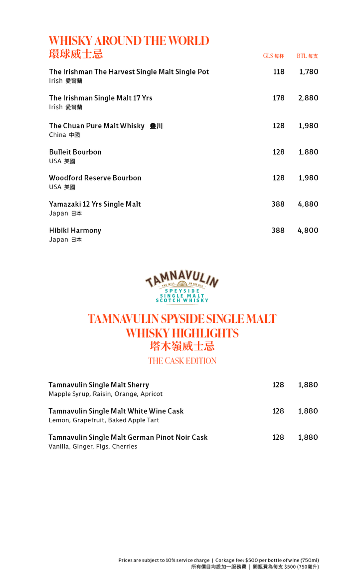 Drinks Menu