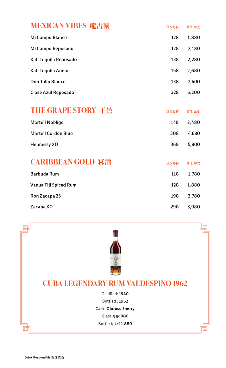 Drinks Menu