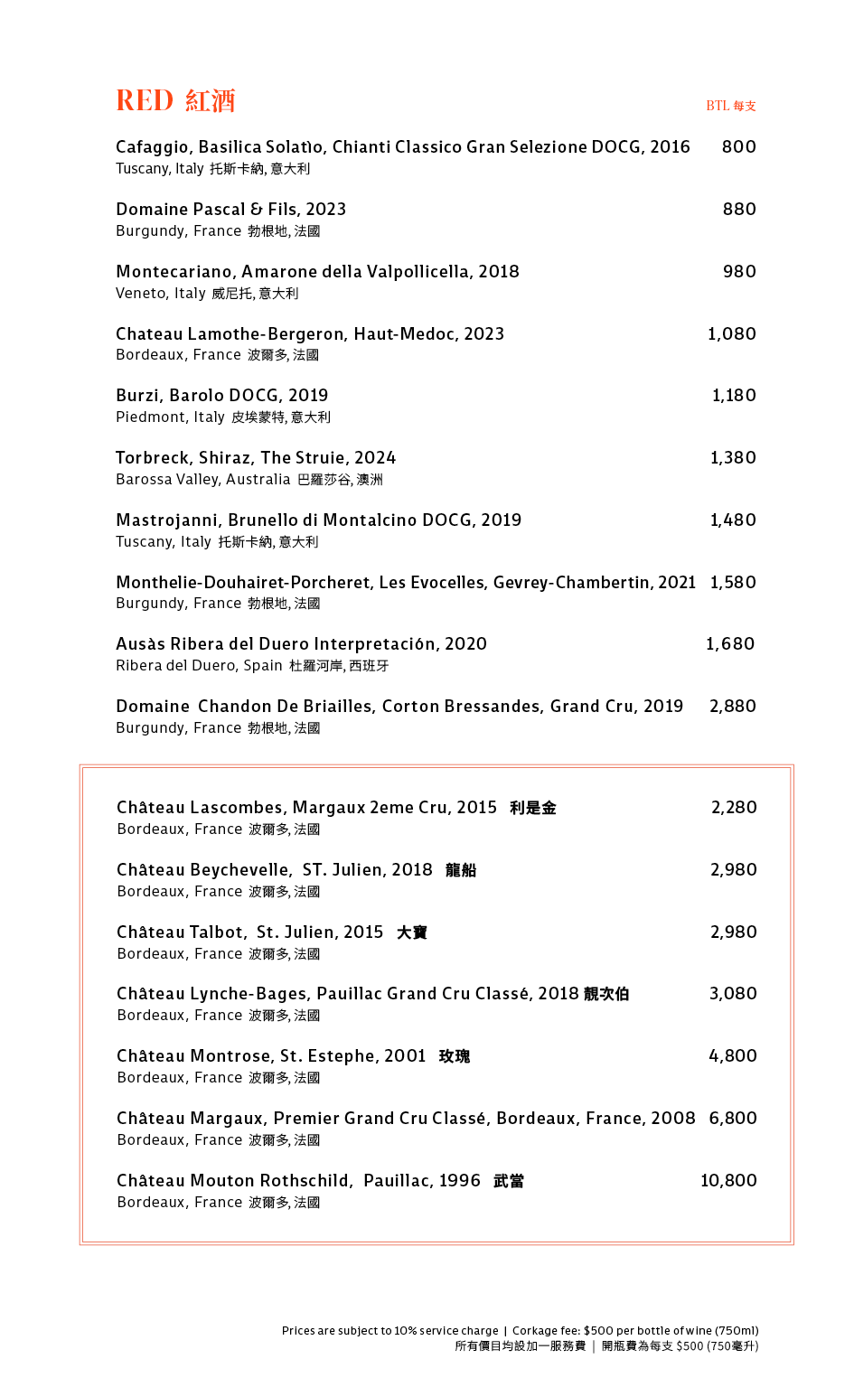 Drinks Menu