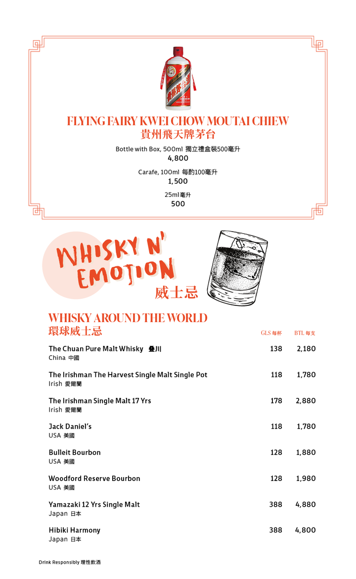 Drinks Menu