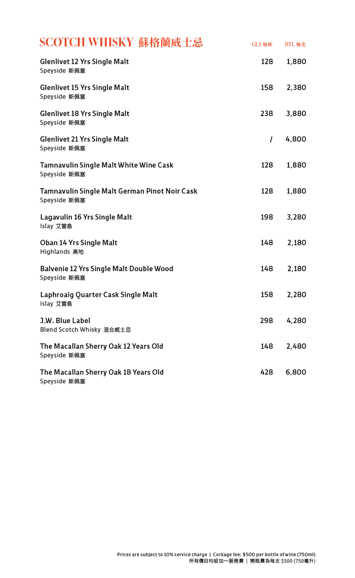 Drinks Menu