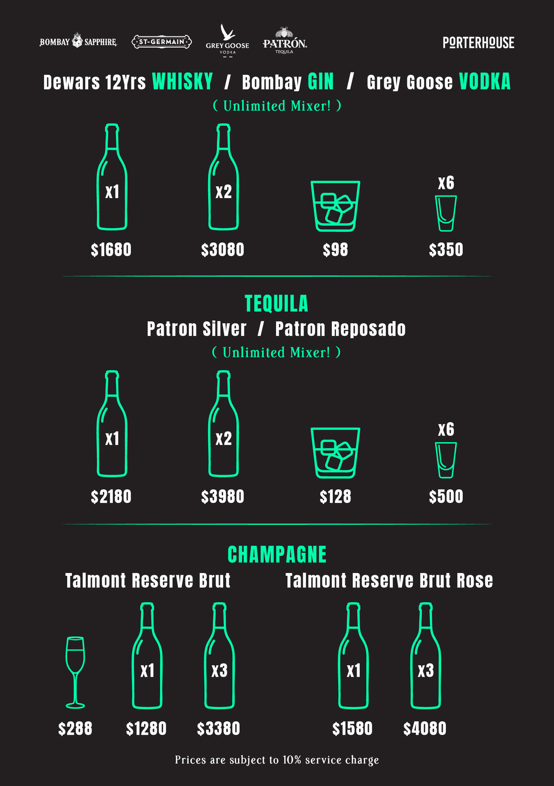 Porterhouse呈獻: 高空校園Cantopop Disco