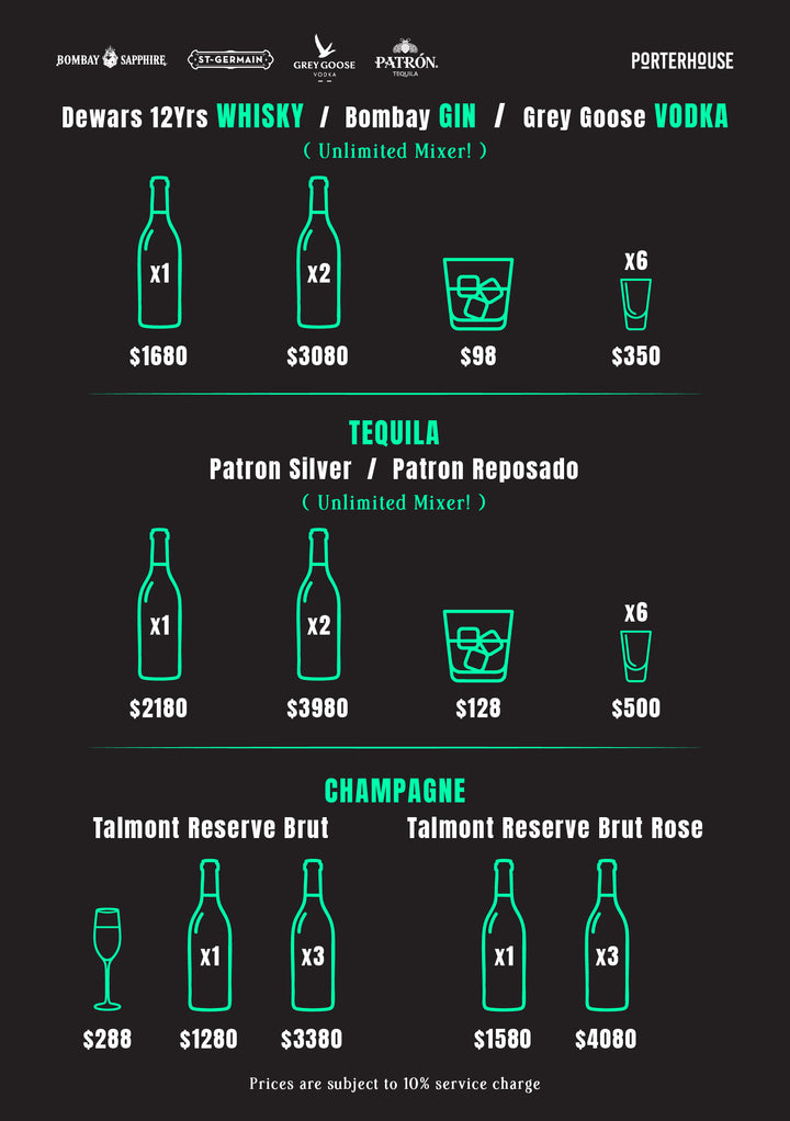 Porterhouse呈獻: 高空校園Cantopop Disco