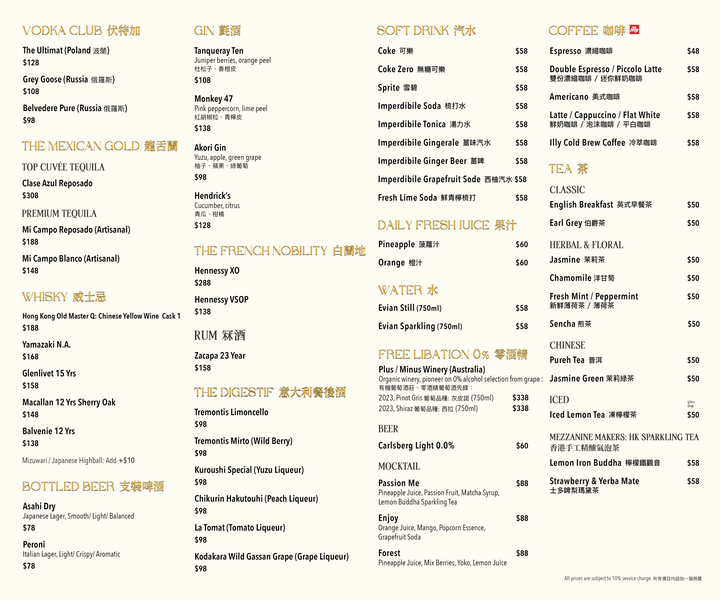 Porterhouse Drinks List