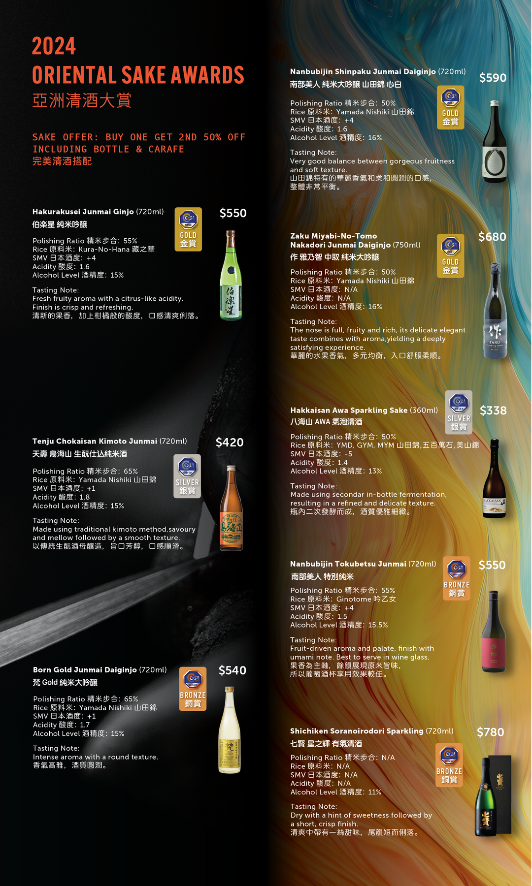 Tokio Joe Tasting Menu [Deposit]