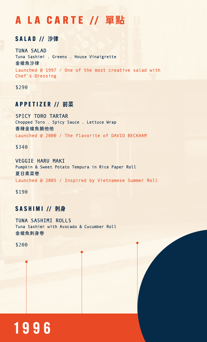 Tokio Joe 三十週年限定單點菜單